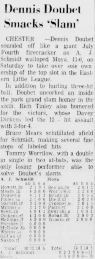 other Newspaper clipping from Jul 9, 1962 5990768