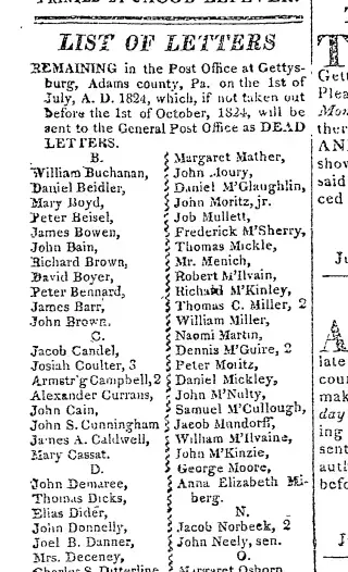 other Newspaper clipping from Jul 21, 1824 5992606
