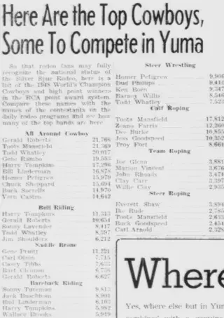 other Newspaper clipping from Feb 7, 1949 5997230