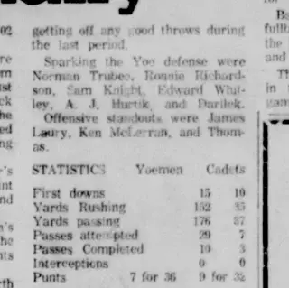 other Newspaper clipping from Oct 9, 1969 6007345