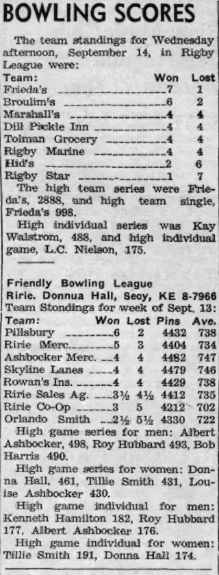 other Newspaper clipping from Sep 22, 1960 6011251