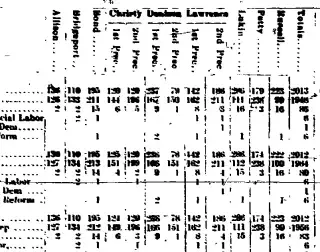 other Newspaper clipping from Nov 15, 1900 6012633
