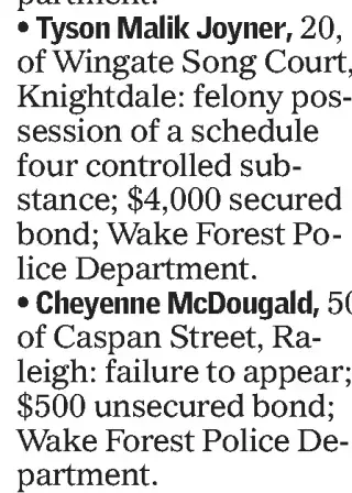 other Newspaper clipping from Apr 23, 2020 6017264