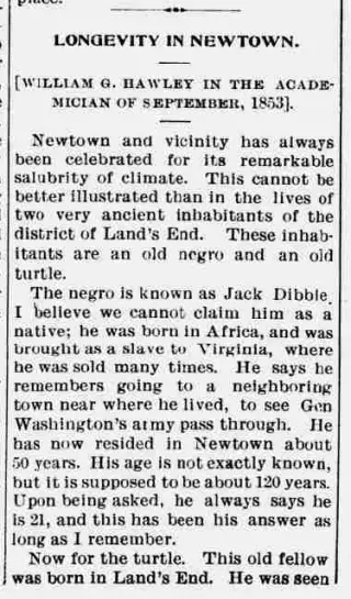 other Newspaper clipping from Dec 11, 1903 6021324