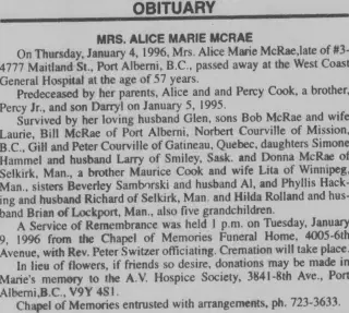 other Newspaper clipping from Jan 15, 1996 6023068