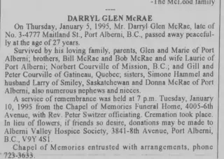other Newspaper clipping from Jan 16, 1995 6023488