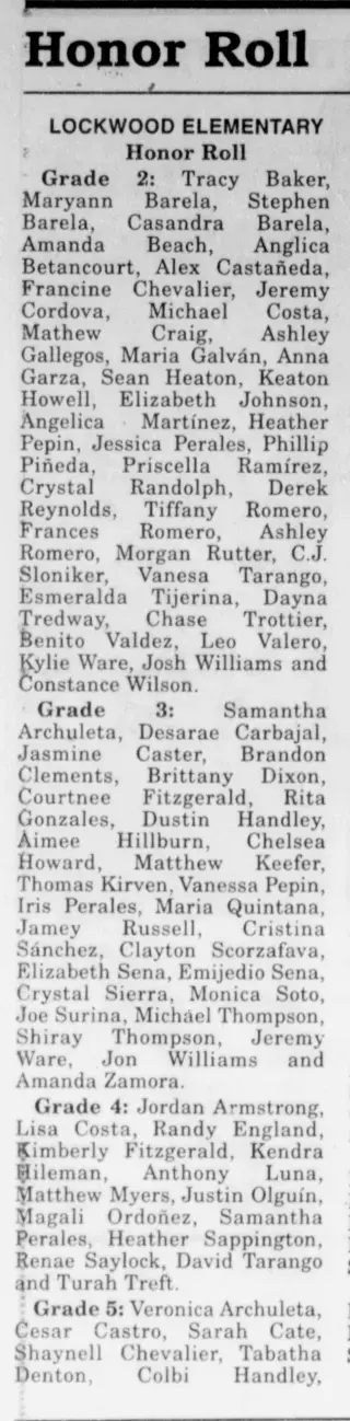 other Newspaper clipping from Jun 15, 1997 6028470