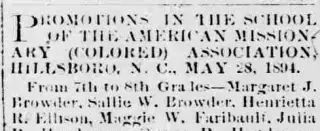 other Newspaper clipping from Jun 2, 1894 6034795