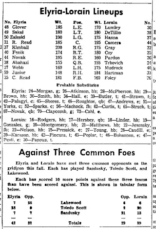 other Newspaper clipping from Nov 12, 1954 6041095