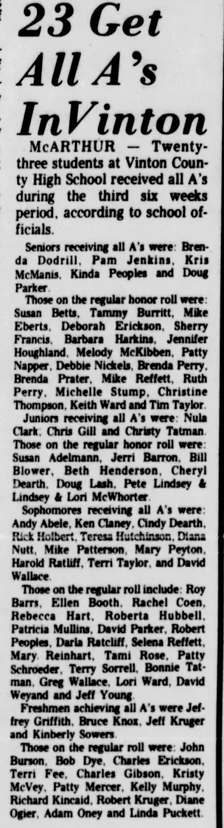 other Newspaper clipping from Feb 5, 1976 6043450