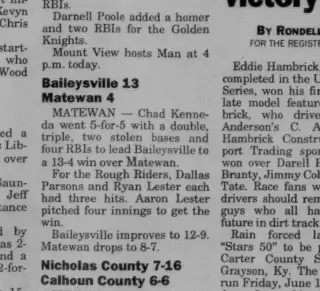 other Newspaper clipping from May 15, 1998 6046901