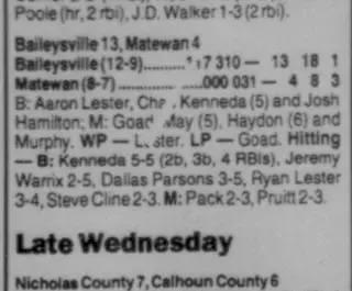 other Newspaper clipping from May 15, 1998 6046904