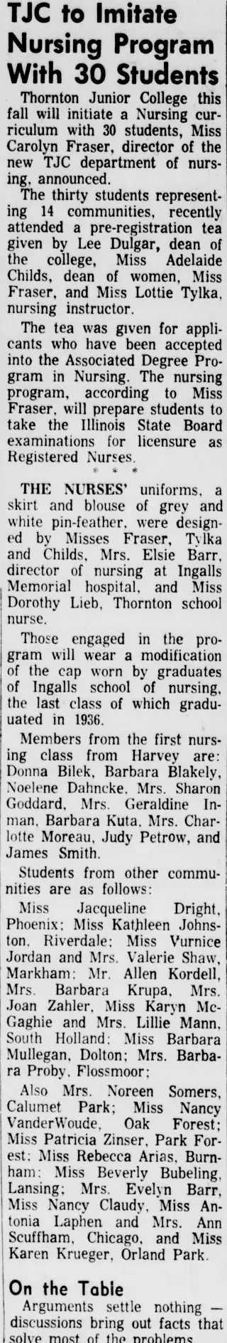 other Newspaper clipping from Aug 12, 1965 6052676
