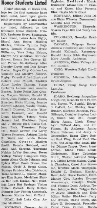 other Newspaper clipping from Apr 22, 1966 6053102