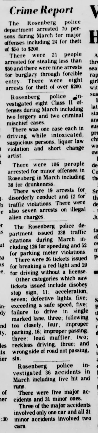 other Newspaper clipping from Apr 19, 1976 6054015