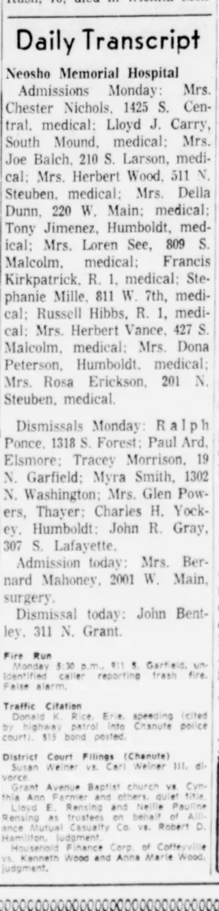 other Newspaper clipping from Feb 23, 1965 6056814