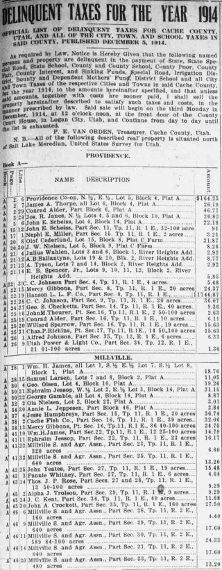 other Newspaper clipping from Dec 5, 1914 6061091
