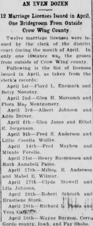 other Newspaper clipping from May 1, 1925 6061856