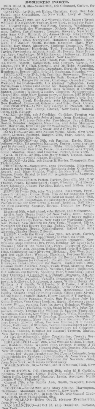 other Newspaper clipping from Nov 1, 1864 6062692