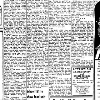 other Newspaper clipping from May 3, 1966 6065256