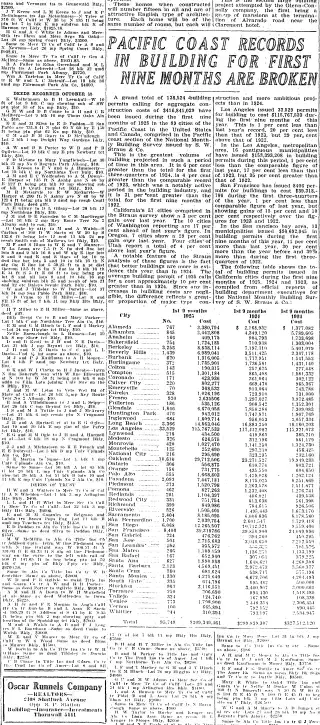 other Newspaper clipping from Oct 17, 1925 6065317