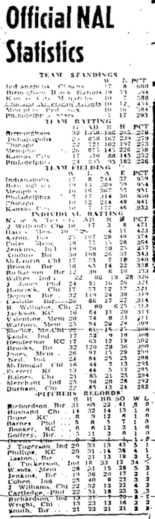 other Newspaper clipping from Jun 24, 1952 6067755