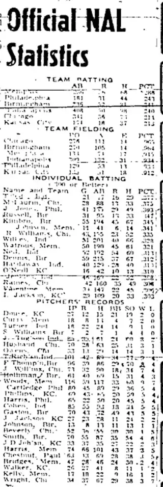 other Newspaper clipping from Jul 29, 1952 6067757
