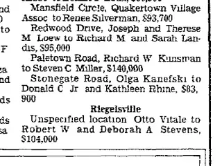 other Newspaper clipping from Feb 12, 1989 6071595