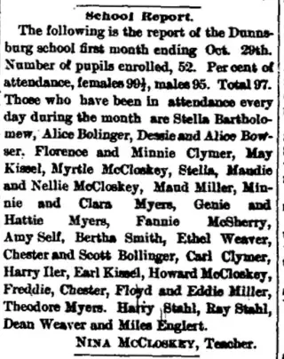 other Newspaper clipping from Nov 2, 1897 6076170